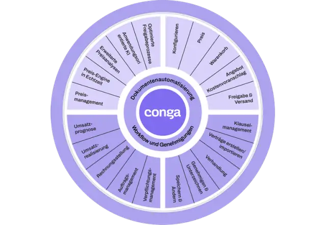 seamless revenue tracking