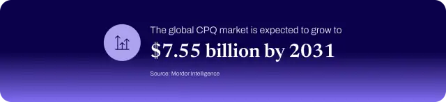 Chart shows the global CPQ market growing to $7.55 billion by 2031.