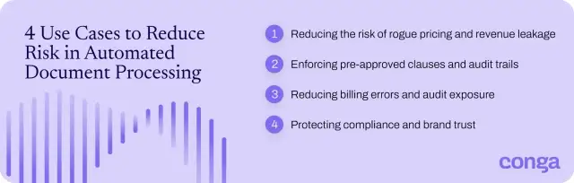 Four use cases to reduce risk in automated document processing.