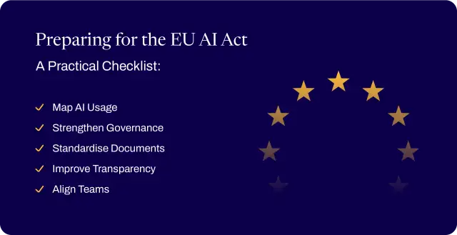 EU AI Act: A Practical Checklist