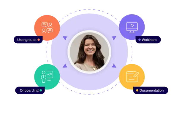 Customer Community graphic