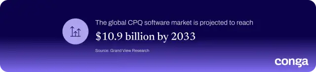 Global CPQ software market projected to reach $10.9 billion by 2033, according to Grand View Research