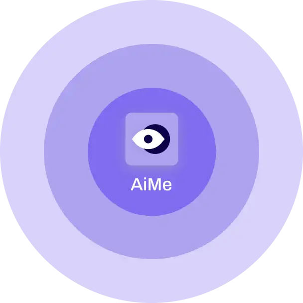 AiMe graphic