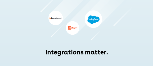 Data & Process Suite integrations