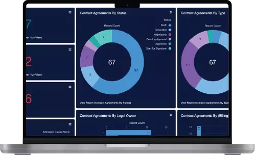 Contracts for Salesforce product interface