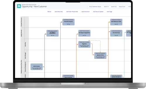 Conga Orchestrate product interface