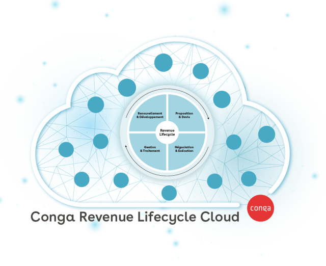 Conga Revenue Lifecycle Cloud - French