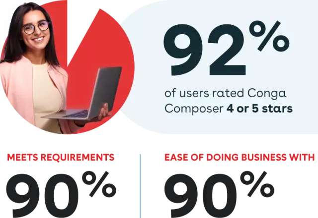 Conga Composer statistics