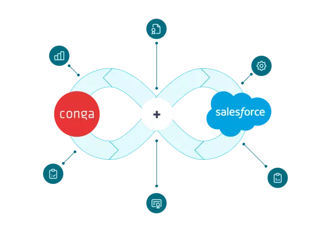 Infinity loop connecting Conga and Salesforce