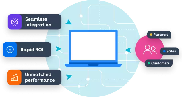 Illustration showing benefits of CPQ