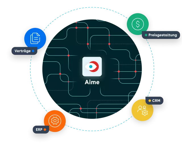 You and Aime illustration