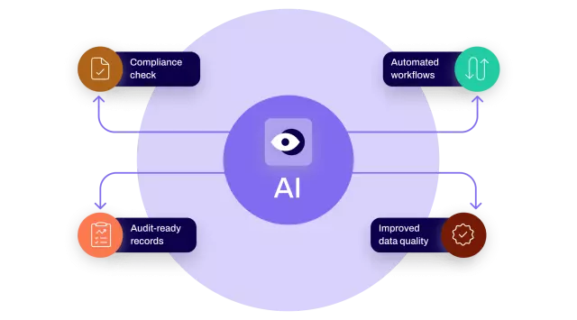 Contract with AI insights