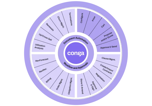 conga