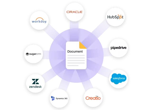 Integrations 