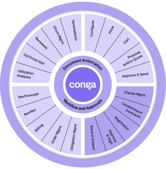 Reduce contract friction