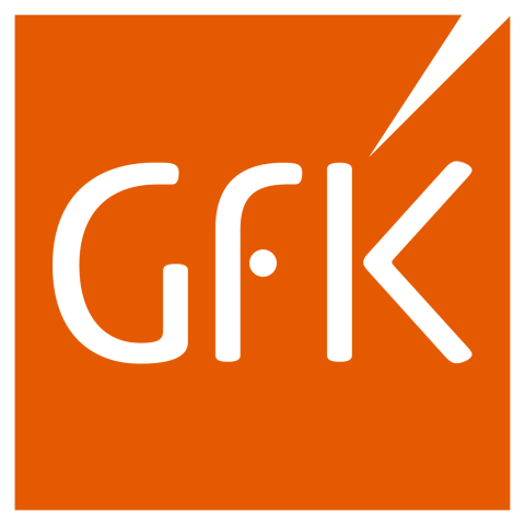 Die GfK stellt auf digitales Vertragsmanagement um | Conga