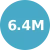 6.4 Million stat