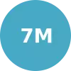 7 Million stat